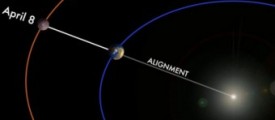 moon
