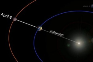 moon