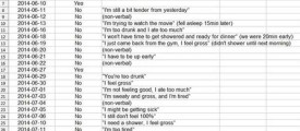 husband-creates-spreadsheet-of-wifes-excuses-for-refusing-to-have-sex-with-him-600