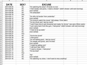husband-creates-spreadsheet-of-wifes-excuses-for-refusing-to-have-sex-with-him-600