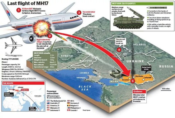 mh17-2