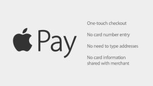 Apple-Pay