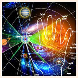 astrology16